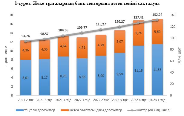 График1 каз.JPG
