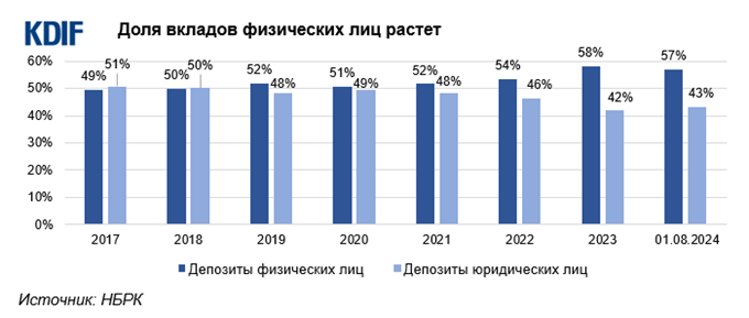 2 графика.png