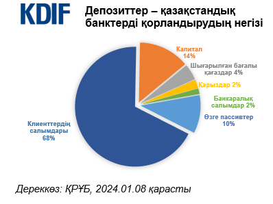 Рисунок2.png
