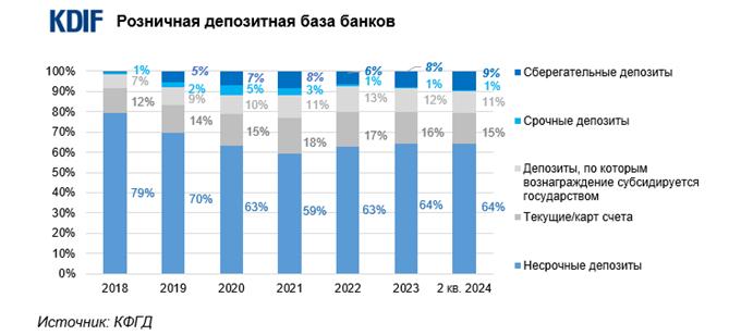 3 графика.png